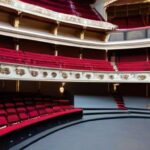 Copenhague Artística: La Ruta Perfecta entre Espectáculos,... Teatro Real de Copenhague 코펜하겐